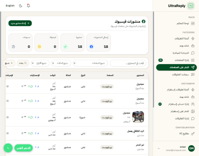 النشر والجدولة على صفحة فيسبوك